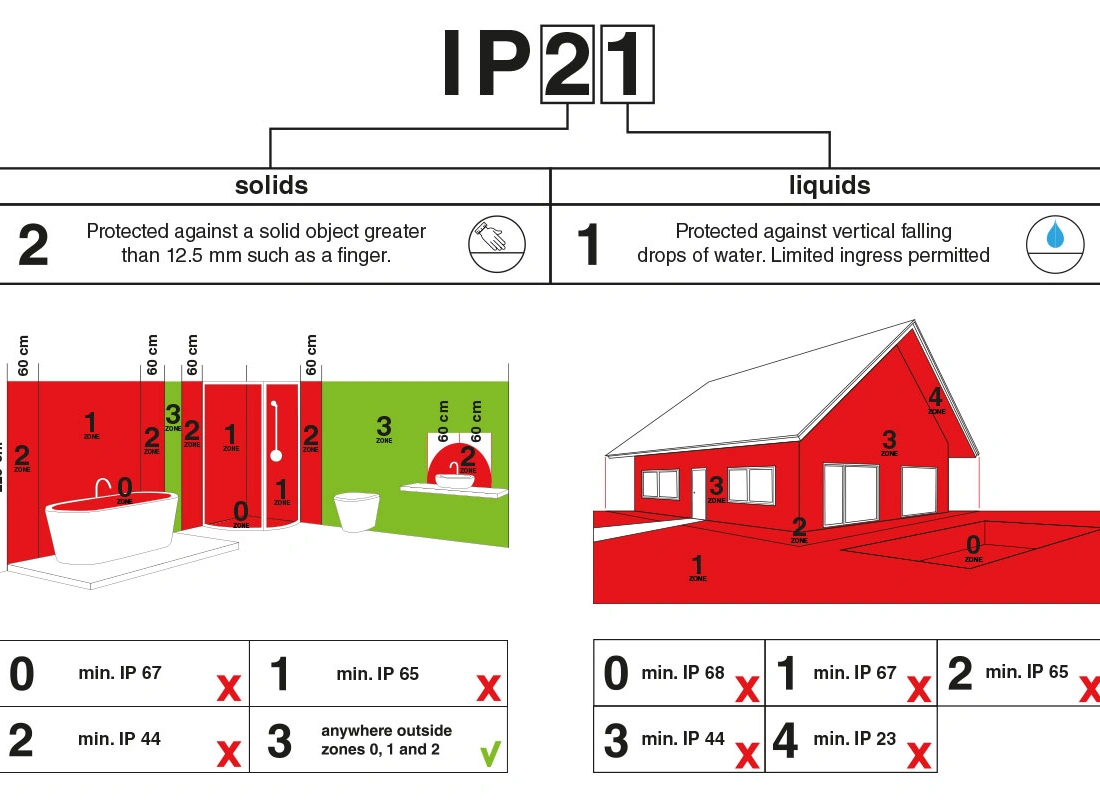 white porcelain Art Deco light Daniel