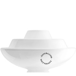 melkglas lampenkap