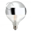 peertje-lamp-dimbaar-LED-spiegellamp