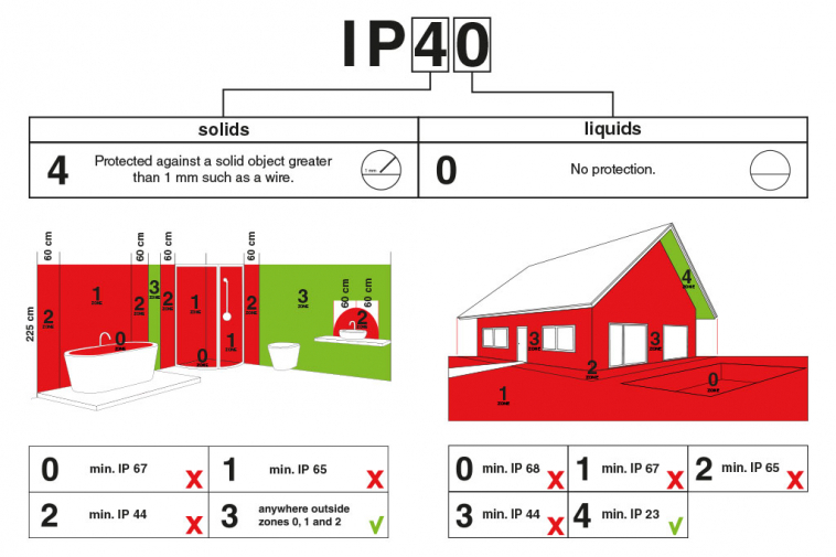 Lampara plana y redonda de cristal.