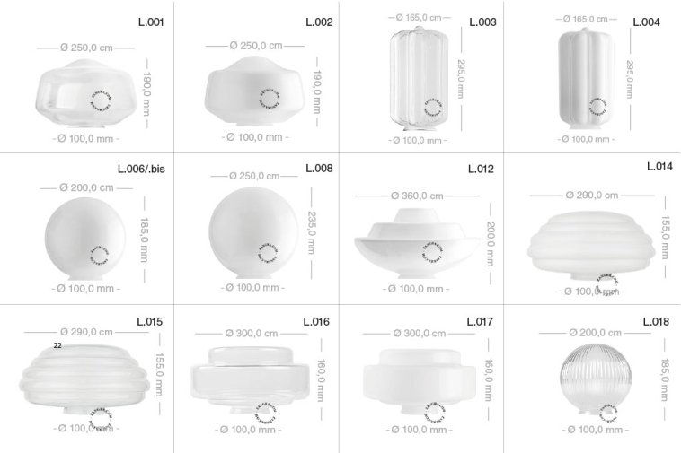 Pantalla de lámpara de vidrio transparente acanalado.