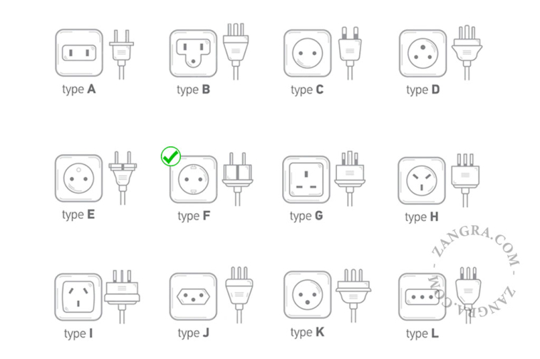 Unterputzsteckdose aus schwarzem Porzellan.
