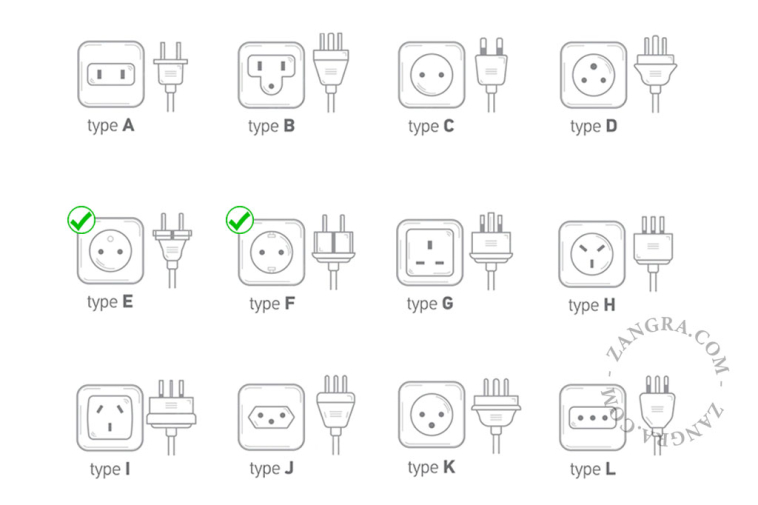 2 gold push buttons on pink integrated outlet